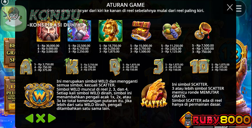 Trik Bermain The Hand of Midas 