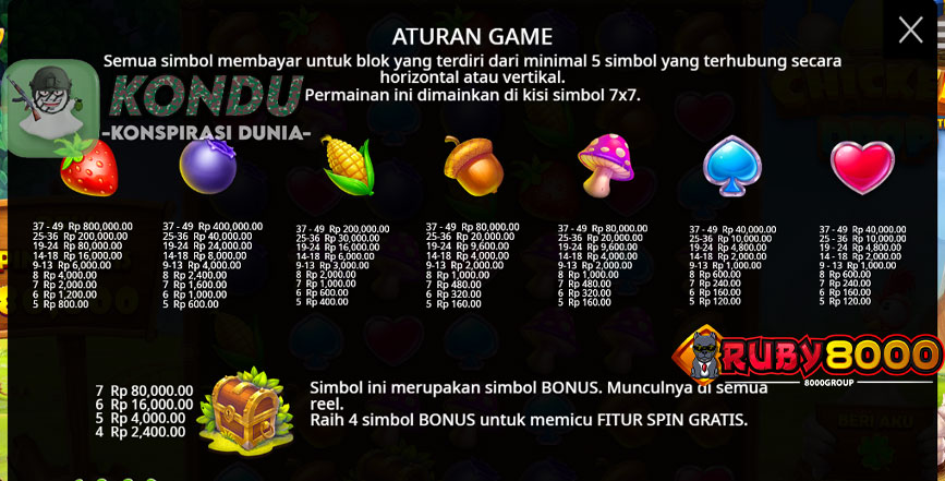 Game Online Chicken Drop Pemberi Pecahan Menguntungkan