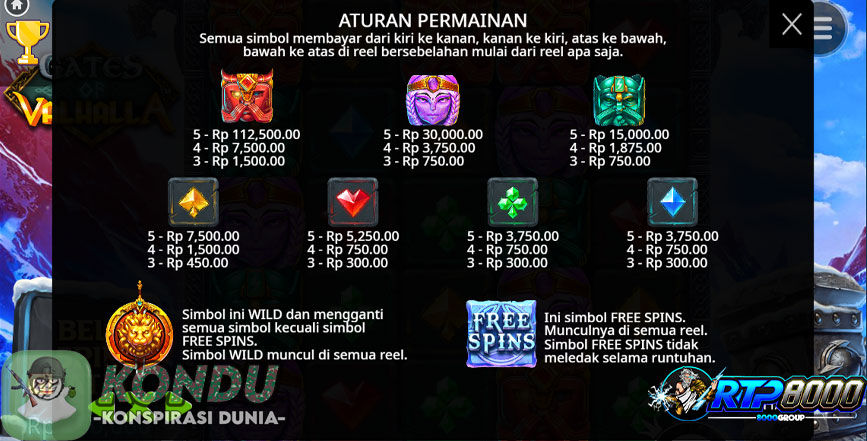 Keuntungan Bermain Gates Of Valhalla di Situs Online Terpercaya