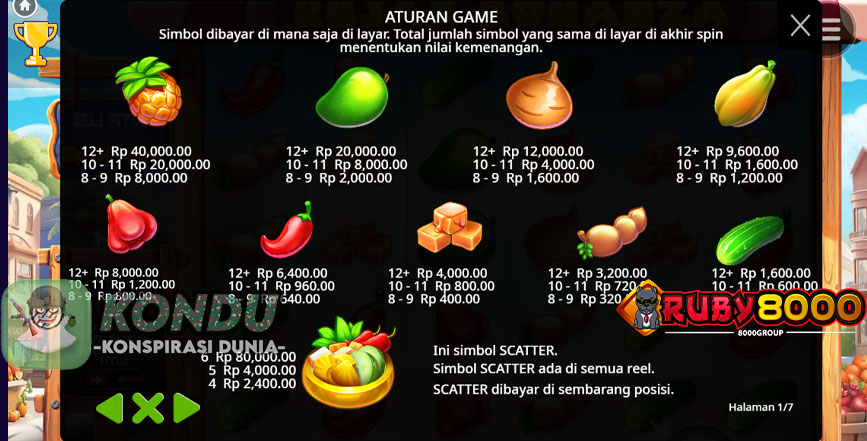 Permainan Baru Rujak Bonanza