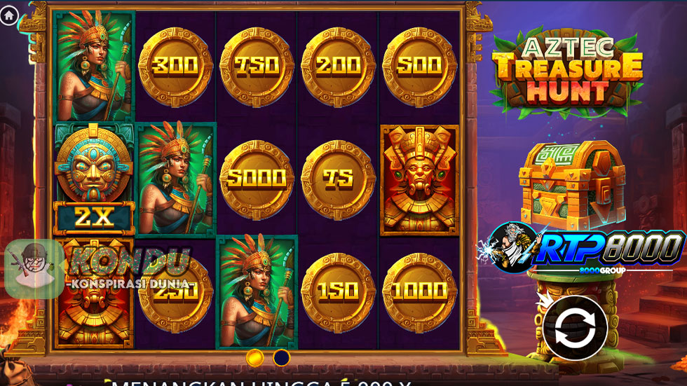 Game Aztec Treasure Hunt Memberi Peluang Kemenangan Mudah