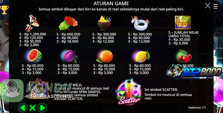 Bawa Pulang Jackpot dari Slot Club Tropicana