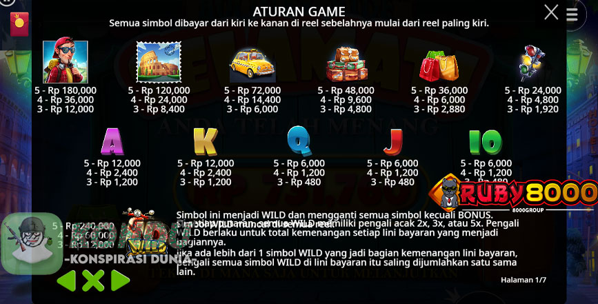 Holiday Ride: Slot Game Menarik dengan Nuansa Liburan!