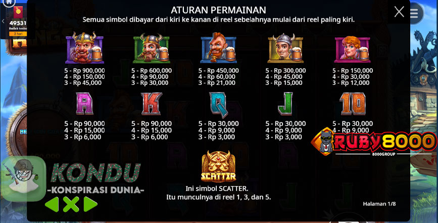 Pub Kings: Temukan Game Slot Online Gacor dan Terpercaya