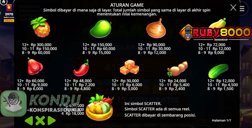 Game Buah Rujak Bonanza Pemberi Perkalian Pecahan Besar