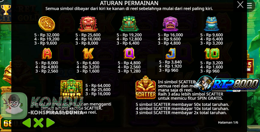 Cara Menang di Secret City Gold: Rahasia Slot Dan Hadiah Besar