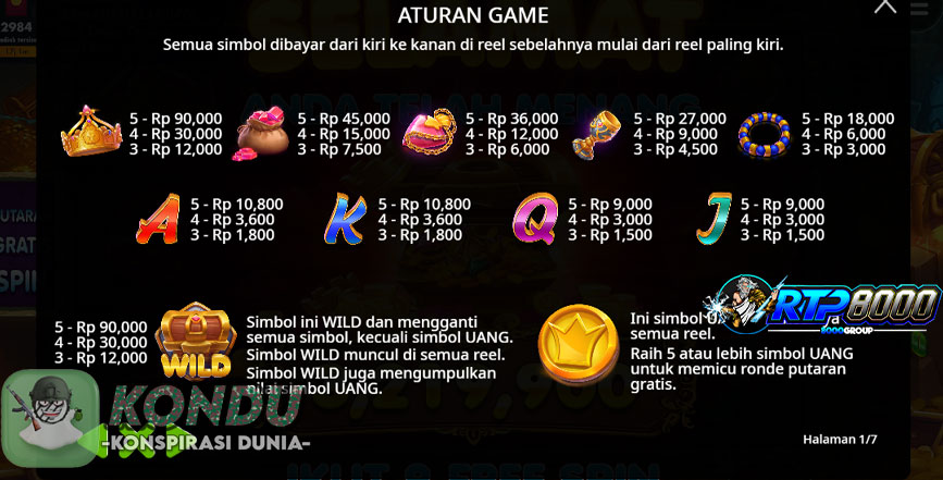 Treasure Wild Wajib Beli Freespin Untuk Dapatkan Jackpot