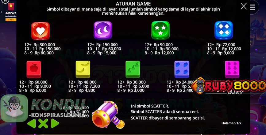 Sweet Bonanza Dice – Slot Gacor Terbaru & Keuntungan Maksimal