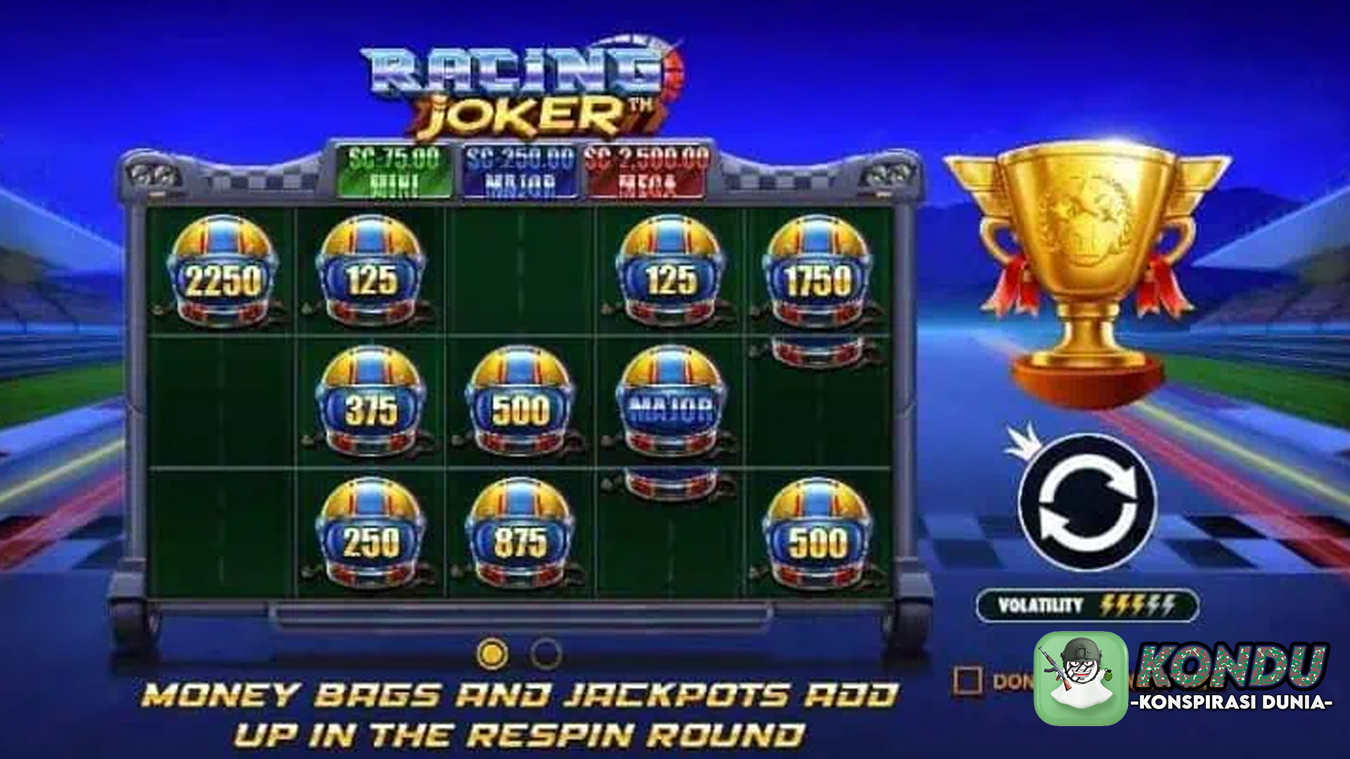 Slot Gacor Siap Jadi Juara: Coba Slot Joker Race Sekarang Juga