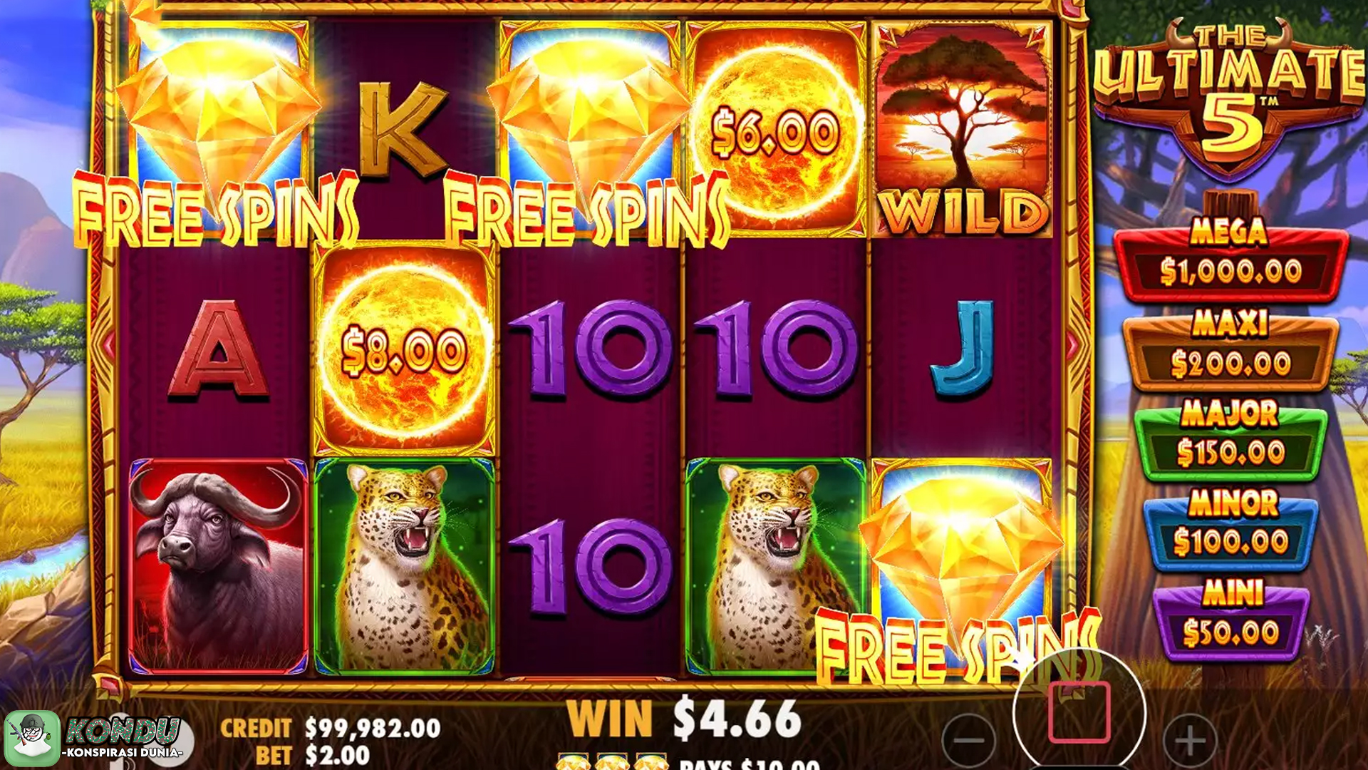 Slot The Ultimate 5: Mesin Slot dengan Kemenangan Maksimal